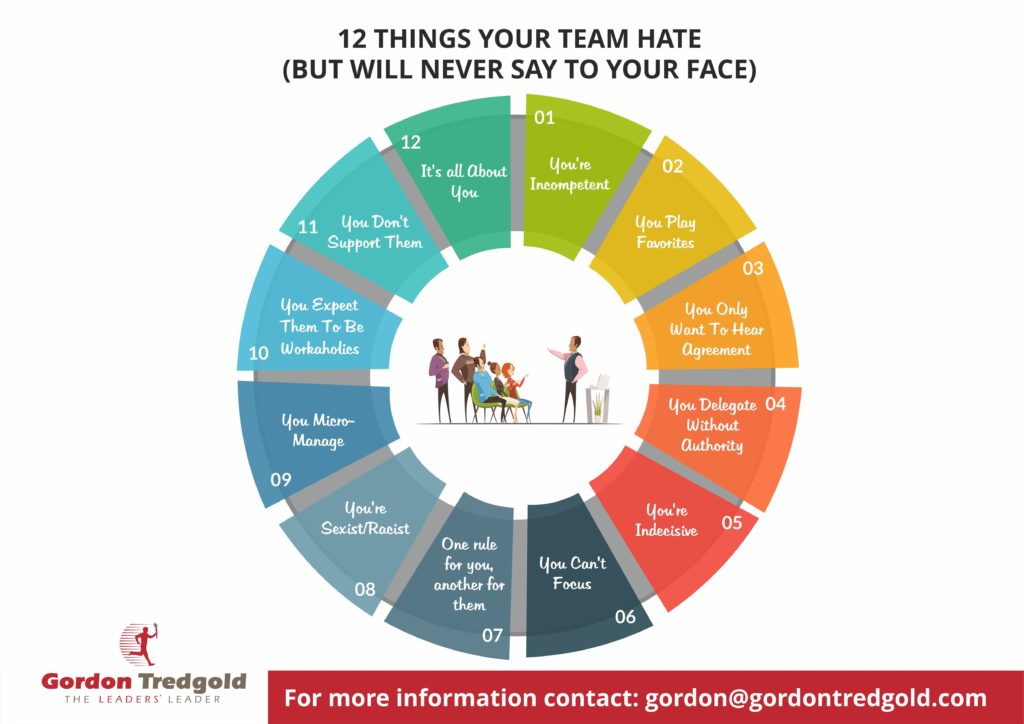 12 things your team hate about you