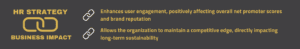 Platform business impact_ Value of continuous improvement